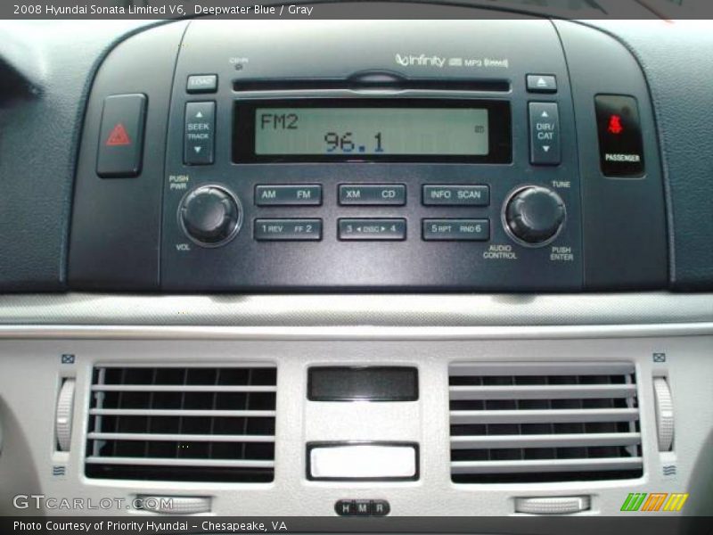 Deepwater Blue / Gray 2008 Hyundai Sonata Limited V6