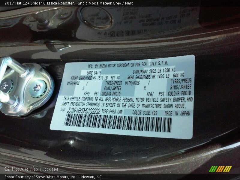 42S - 2017 Fiat 124 Spider Classica Roadster