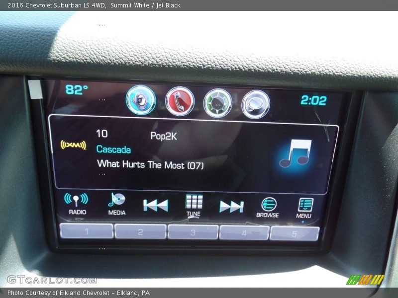 Summit White / Jet Black 2016 Chevrolet Suburban LS 4WD