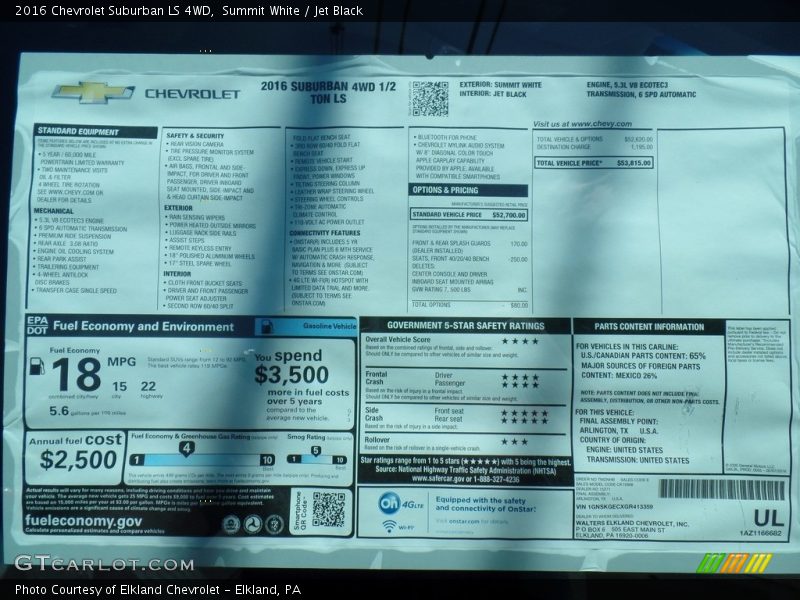 Summit White / Jet Black 2016 Chevrolet Suburban LS 4WD