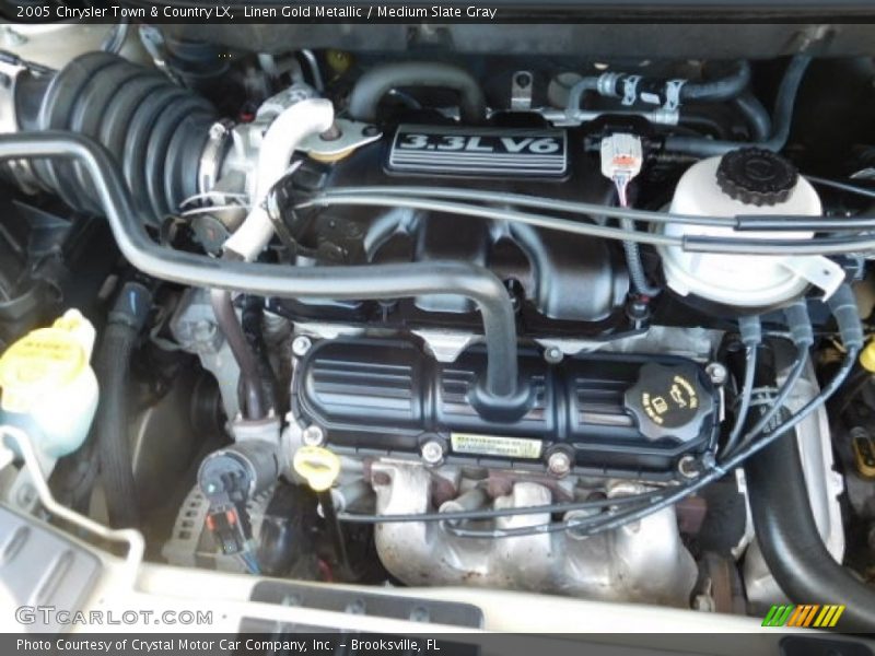 Linen Gold Metallic / Medium Slate Gray 2005 Chrysler Town & Country LX