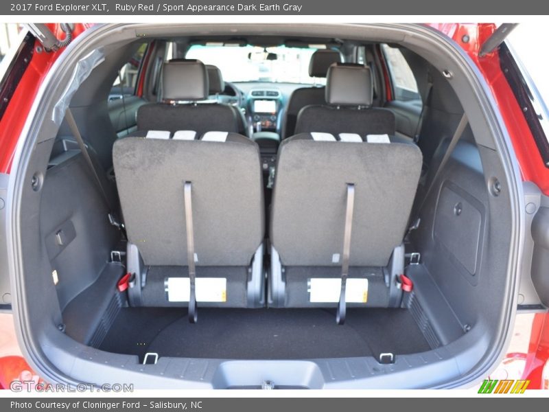  2017 Explorer XLT Trunk