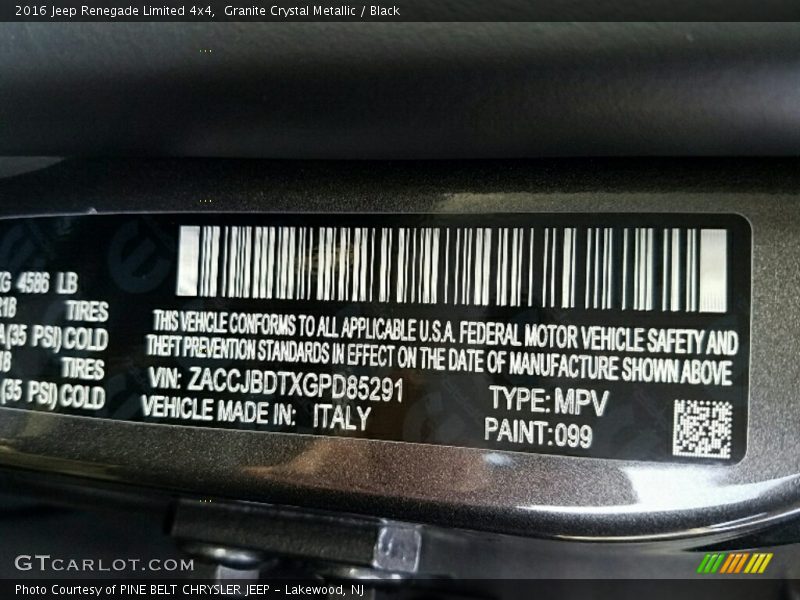 Granite Crystal Metallic / Black 2016 Jeep Renegade Limited 4x4