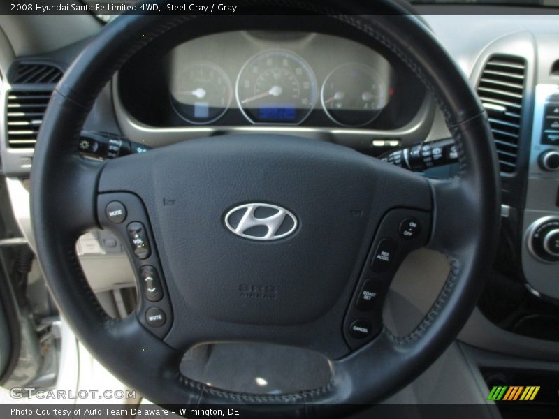Steel Gray / Gray 2008 Hyundai Santa Fe Limited 4WD