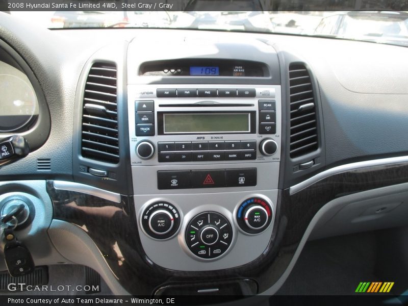 Steel Gray / Gray 2008 Hyundai Santa Fe Limited 4WD