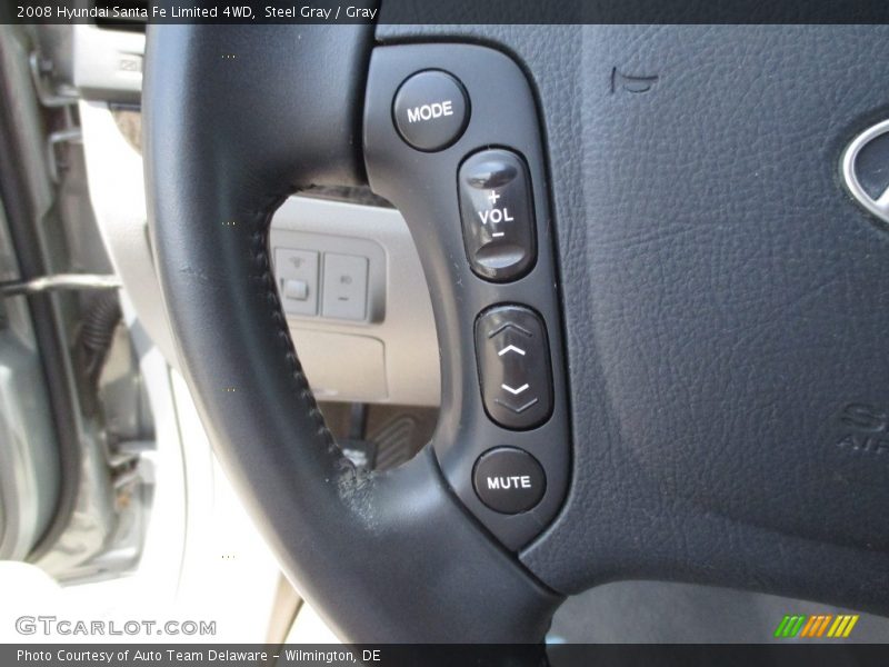 Steel Gray / Gray 2008 Hyundai Santa Fe Limited 4WD