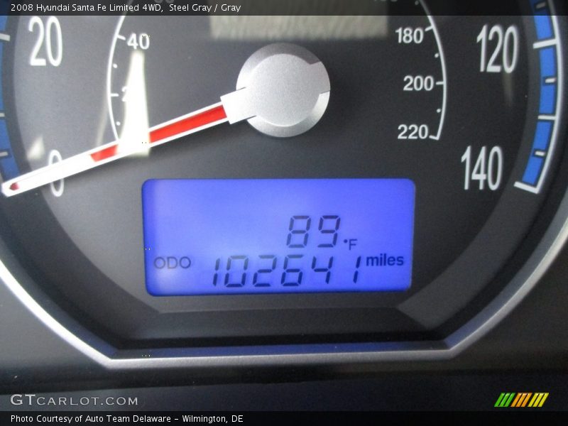 Steel Gray / Gray 2008 Hyundai Santa Fe Limited 4WD