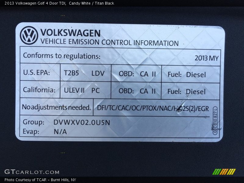 Candy White / Titan Black 2013 Volkswagen Golf 4 Door TDI