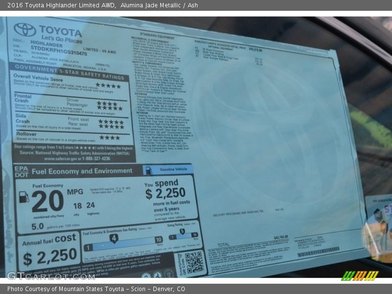 Alumina Jade Metallic / Ash 2016 Toyota Highlander Limited AWD