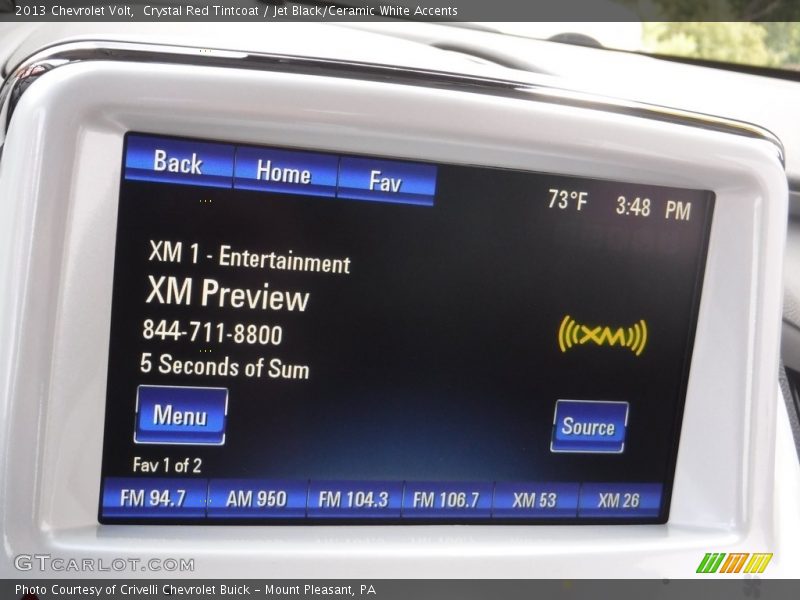 Crystal Red Tintcoat / Jet Black/Ceramic White Accents 2013 Chevrolet Volt