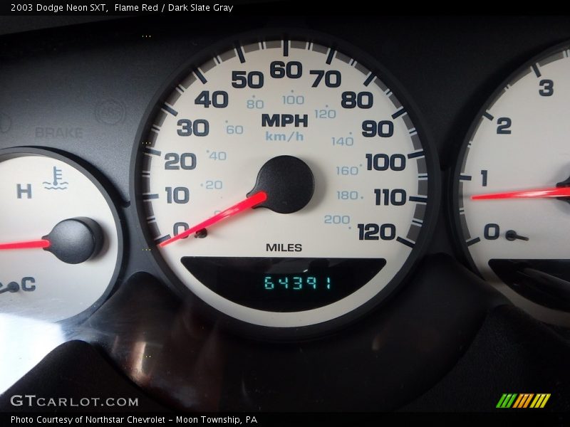 Flame Red / Dark Slate Gray 2003 Dodge Neon SXT
