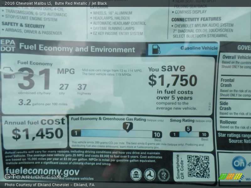 Butte Red Metallic / Jet Black 2016 Chevrolet Malibu LS