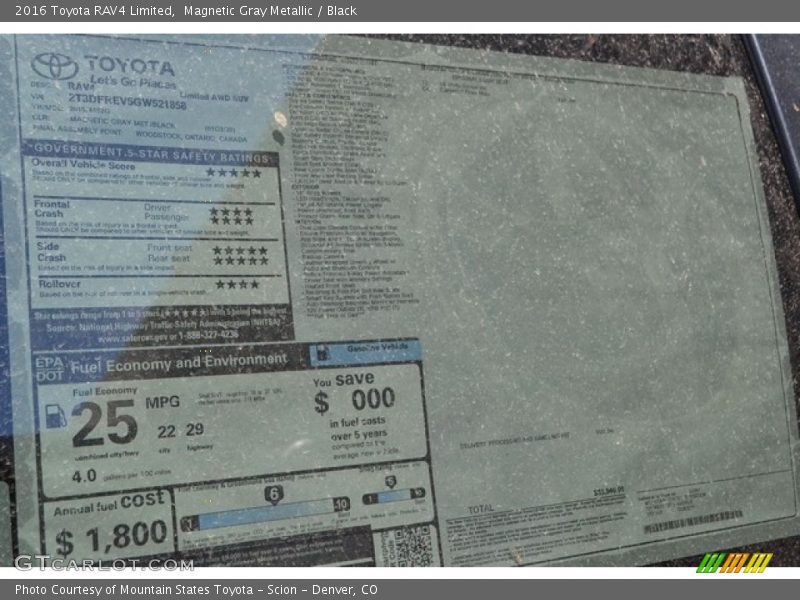 Magnetic Gray Metallic / Black 2016 Toyota RAV4 Limited