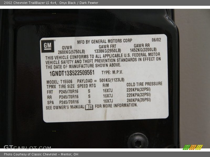 Onyx Black / Dark Pewter 2002 Chevrolet TrailBlazer LS 4x4