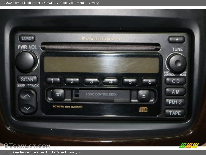 Vintage Gold Metallic / Ivory 2002 Toyota Highlander V6 4WD