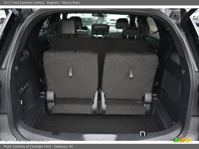 Magnetic / Ebony Black 2017 Ford Explorer Limited