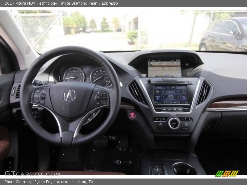 Dashboard of 2017 MDX Technology