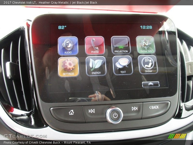 Controls of 2017 Volt LT