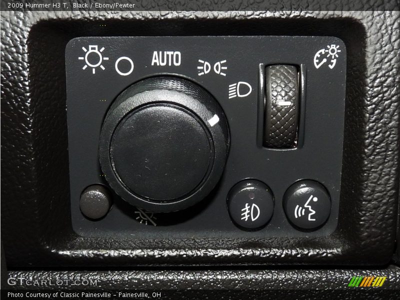 Controls of 2009 H3 T