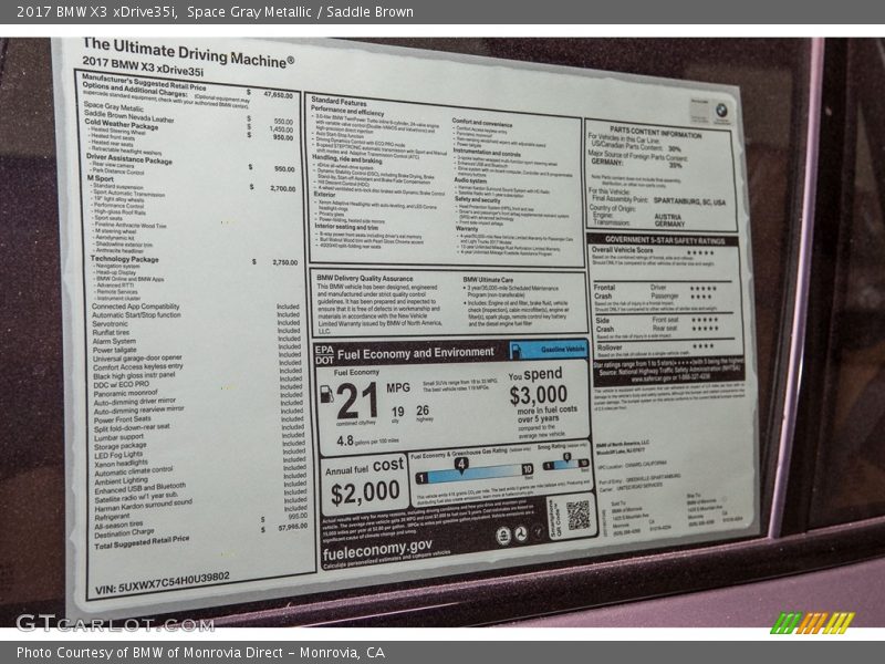  2017 X3 xDrive35i Window Sticker