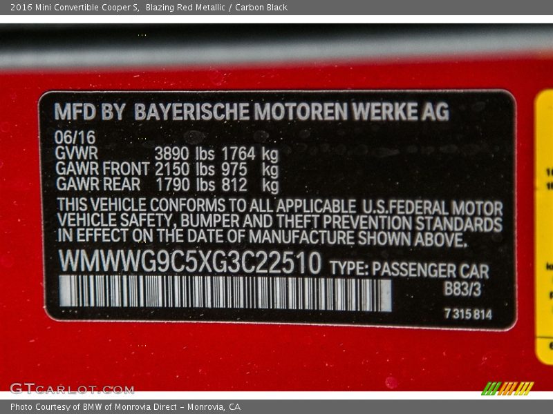 2016 Convertible Cooper S Blazing Red Metallic Color Code B83