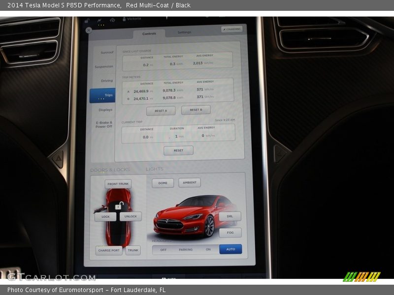 Red Multi-Coat / Black 2014 Tesla Model S P85D Performance
