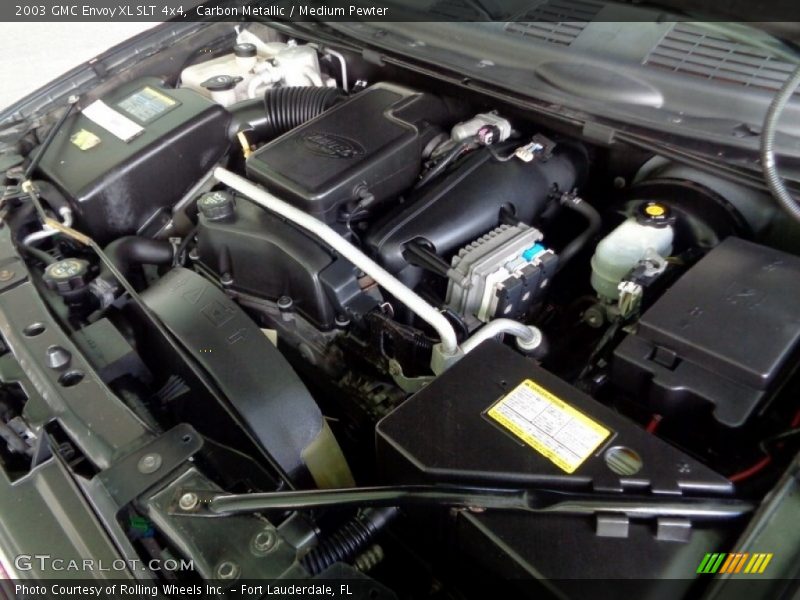 Carbon Metallic / Medium Pewter 2003 GMC Envoy XL SLT 4x4