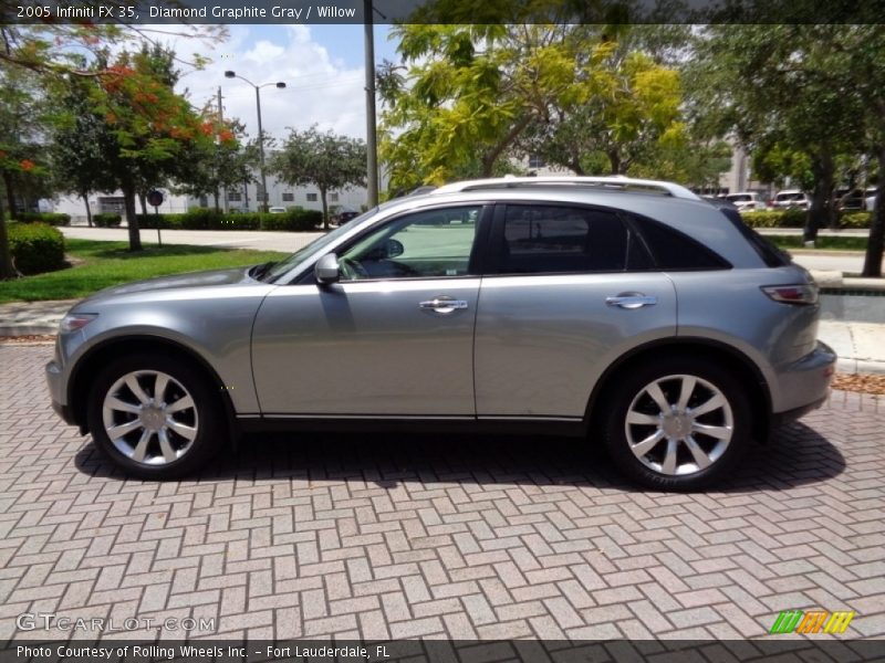 Diamond Graphite Gray / Willow 2005 Infiniti FX 35