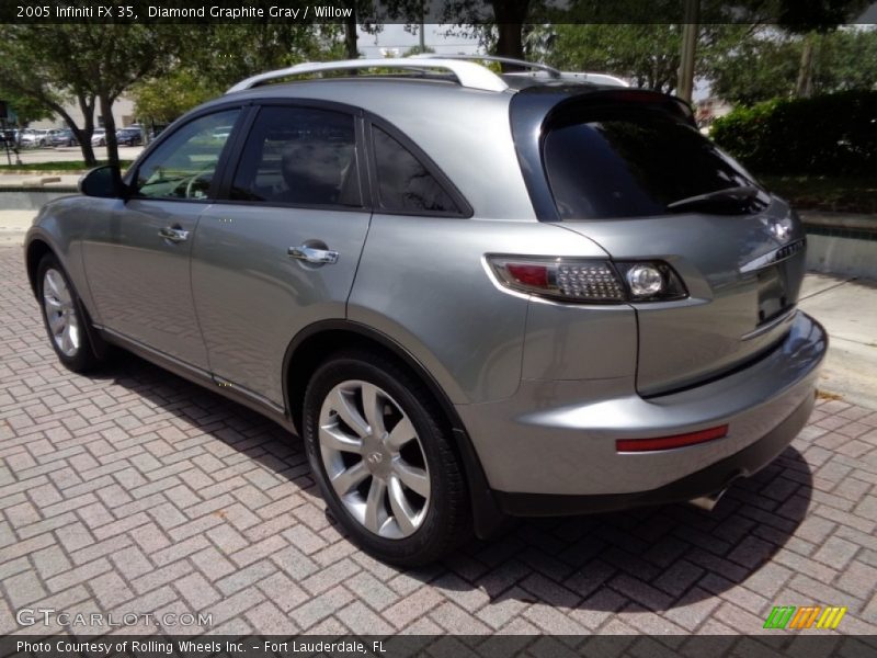 Diamond Graphite Gray / Willow 2005 Infiniti FX 35