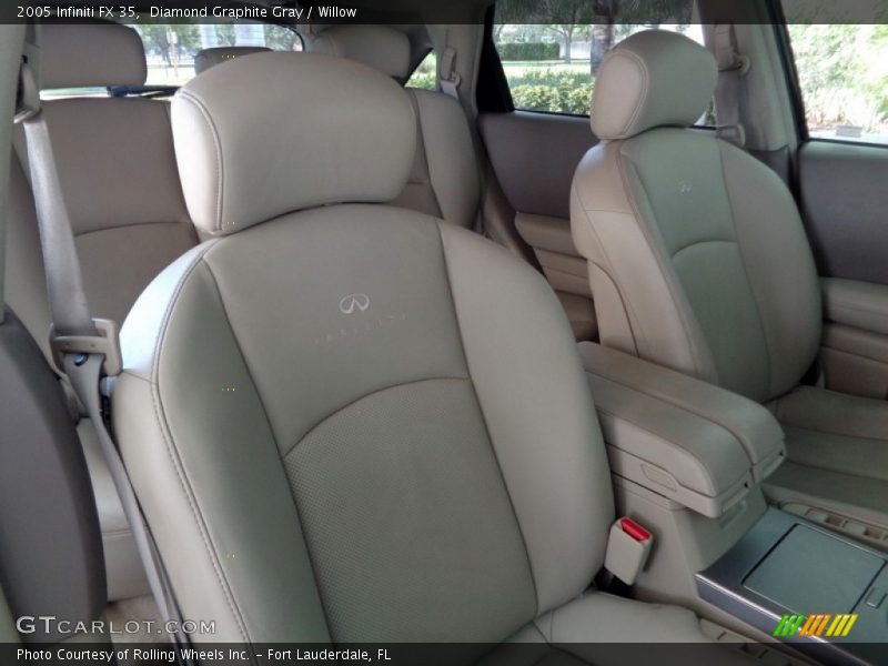 Diamond Graphite Gray / Willow 2005 Infiniti FX 35