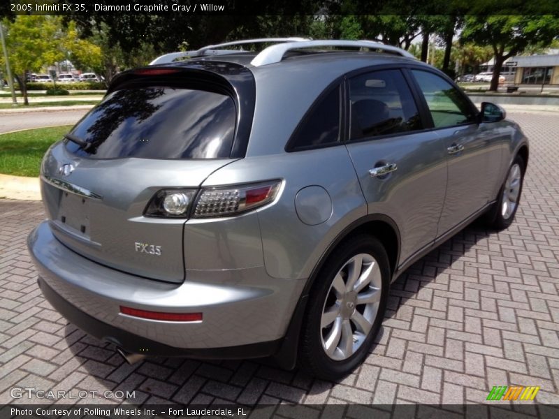 Diamond Graphite Gray / Willow 2005 Infiniti FX 35