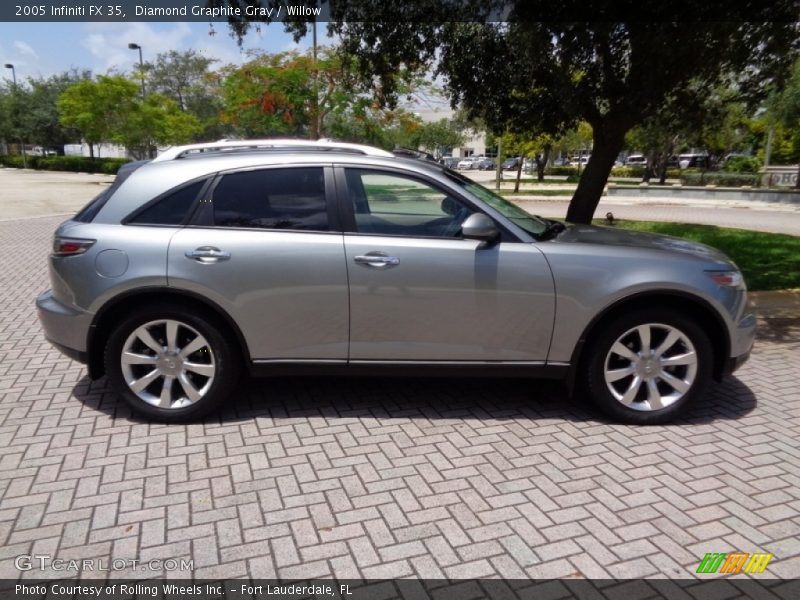 Diamond Graphite Gray / Willow 2005 Infiniti FX 35