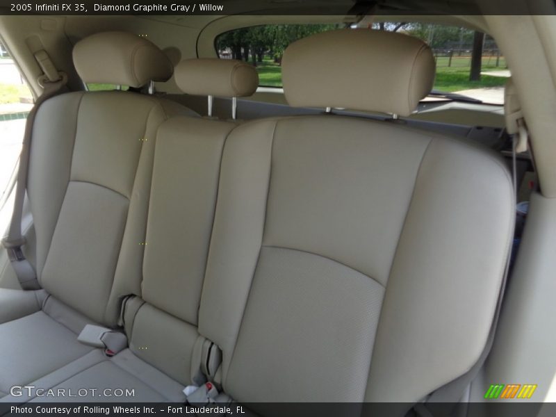 Diamond Graphite Gray / Willow 2005 Infiniti FX 35