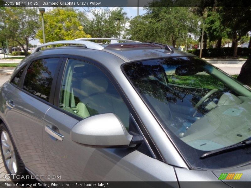 Diamond Graphite Gray / Willow 2005 Infiniti FX 35