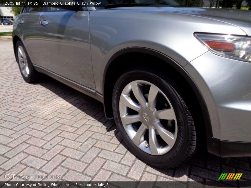 Diamond Graphite Gray / Willow 2005 Infiniti FX 35