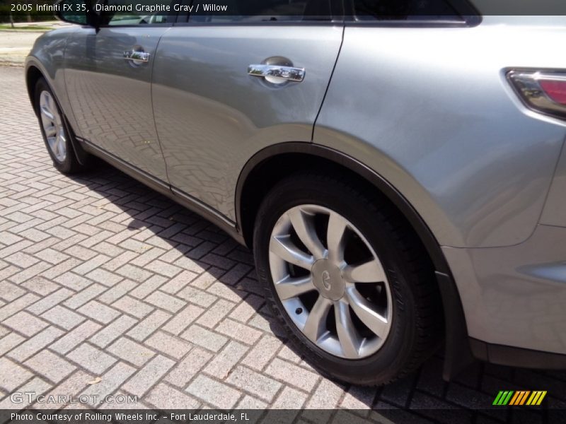 Diamond Graphite Gray / Willow 2005 Infiniti FX 35