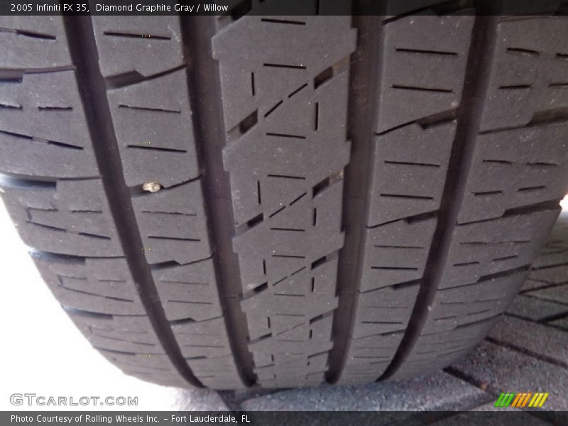 Diamond Graphite Gray / Willow 2005 Infiniti FX 35