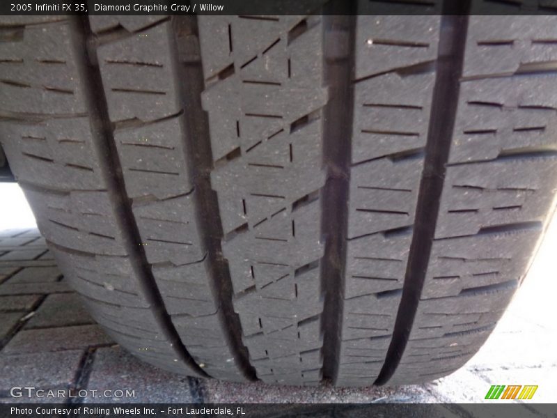 Diamond Graphite Gray / Willow 2005 Infiniti FX 35