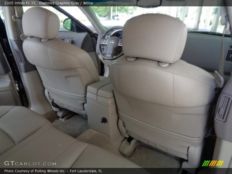 Diamond Graphite Gray / Willow 2005 Infiniti FX 35