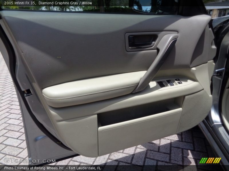 Diamond Graphite Gray / Willow 2005 Infiniti FX 35