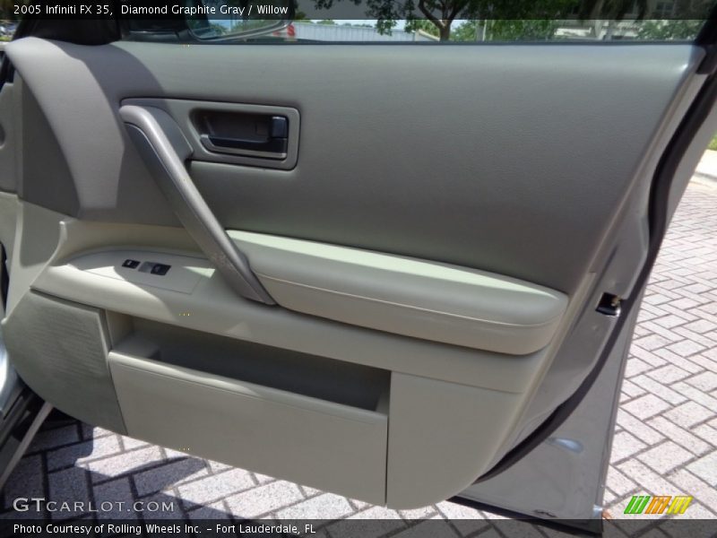 Diamond Graphite Gray / Willow 2005 Infiniti FX 35