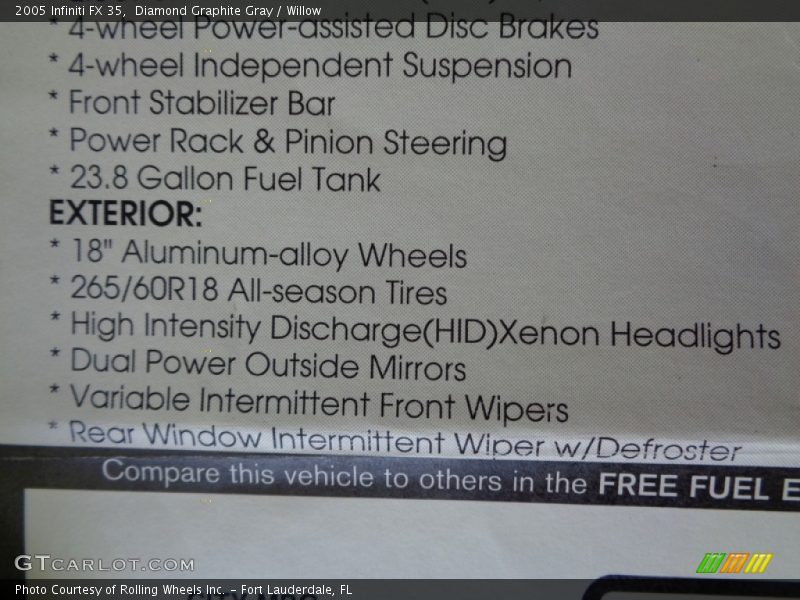 Diamond Graphite Gray / Willow 2005 Infiniti FX 35