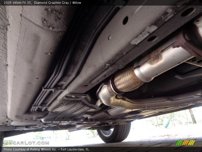 Diamond Graphite Gray / Willow 2005 Infiniti FX 35