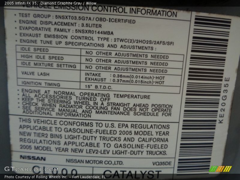 Diamond Graphite Gray / Willow 2005 Infiniti FX 35