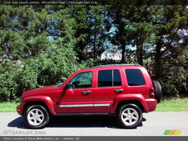 Inferno Red Pearl / Dark/Light Slate Gray 2006 Jeep Liberty Limited