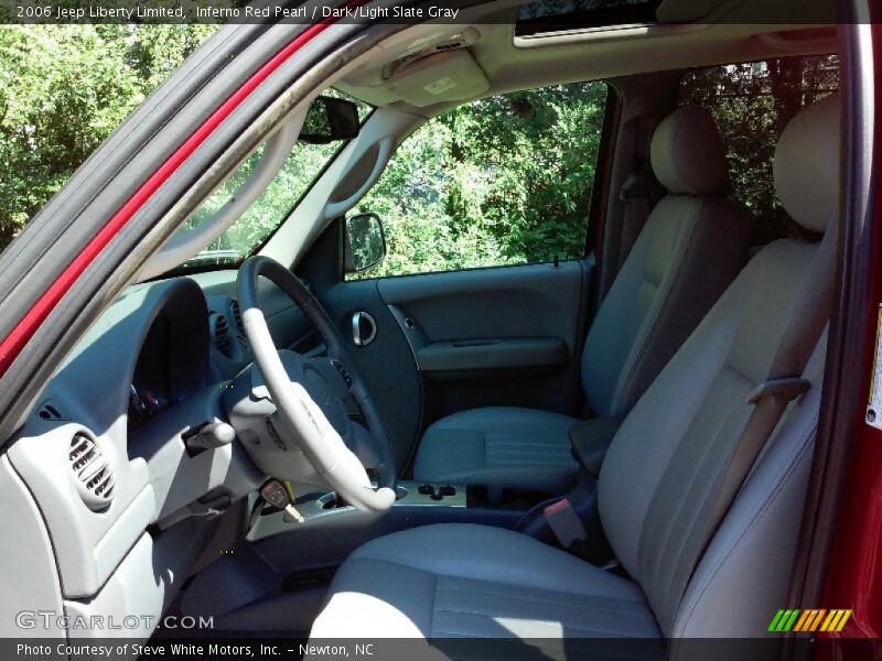Inferno Red Pearl / Dark/Light Slate Gray 2006 Jeep Liberty Limited