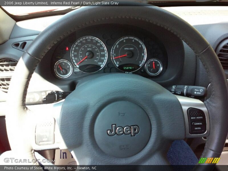 Inferno Red Pearl / Dark/Light Slate Gray 2006 Jeep Liberty Limited