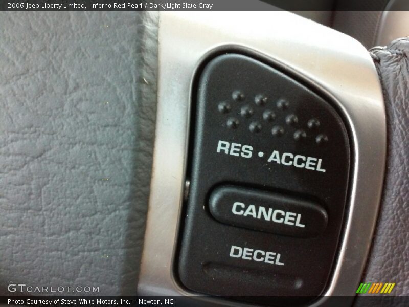 Inferno Red Pearl / Dark/Light Slate Gray 2006 Jeep Liberty Limited