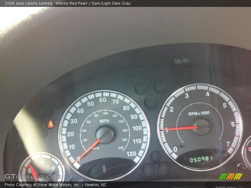 Inferno Red Pearl / Dark/Light Slate Gray 2006 Jeep Liberty Limited