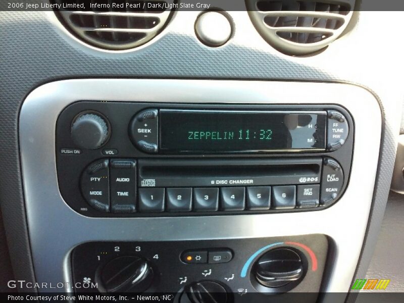 Inferno Red Pearl / Dark/Light Slate Gray 2006 Jeep Liberty Limited